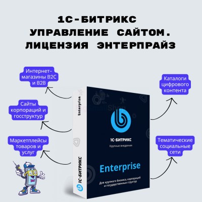 1С-Битрикс: Управление сайтом. Лицензия Энтерпрайз - купить в Цветном